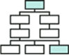 Wireframing